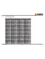 Предварительный просмотр 50 страницы Congatec COM Express conga-TCA User Manual