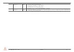 Предварительный просмотр 3 страницы Congatec COM Express conga-TCA5 User Manual