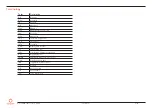 Предварительный просмотр 8 страницы Congatec COM Express conga-TCA5 User Manual