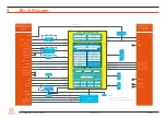 Предварительный просмотр 21 страницы Congatec COM Express conga-TCA5 User Manual