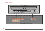 Предварительный просмотр 42 страницы Congatec COM Express conga-TCA5 User Manual