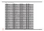 Предварительный просмотр 46 страницы Congatec COM Express conga-TCA5 User Manual