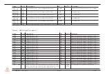 Предварительный просмотр 57 страницы Congatec COM Express conga-TCA5 User Manual