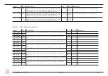 Предварительный просмотр 58 страницы Congatec COM Express conga-TCA5 User Manual