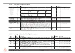 Предварительный просмотр 59 страницы Congatec COM Express conga-TCA5 User Manual