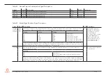 Предварительный просмотр 63 страницы Congatec COM Express conga-TCA5 User Manual