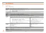 Preview for 14 page of Congatec COM Express conga-TS87 Series User Manual