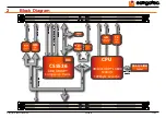 Предварительный просмотр 17 страницы Congatec Compact COM Express conga-CLX User Manual