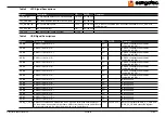 Предварительный просмотр 31 страницы Congatec Compact COM Express conga-CLX User Manual