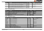 Предварительный просмотр 32 страницы Congatec Compact COM Express conga-CLX User Manual