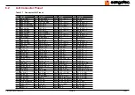 Предварительный просмотр 36 страницы Congatec Compact COM Express conga-CLX User Manual