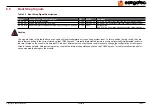 Предварительный просмотр 44 страницы Congatec Compact COM Express conga-CLX User Manual