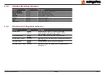 Предварительный просмотр 59 страницы Congatec Compact COM Express conga-CLX User Manual