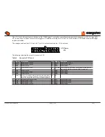 Предварительный просмотр 14 страницы Congatec conga-CEVAL User Manual