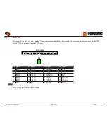 Preview for 39 page of Congatec conga-CEVAL User Manual