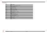 Preview for 7 page of Congatec conga-HPC/EVAL-Client User Manual