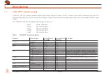 Preview for 11 page of Congatec conga-HPC/EVAL-Client User Manual