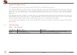 Preview for 12 page of Congatec conga-HPC/EVAL-Client User Manual