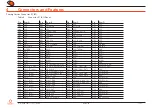 Preview for 16 page of Congatec conga-HPC/EVAL-Client User Manual