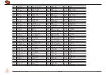 Preview for 17 page of Congatec conga-HPC/EVAL-Client User Manual