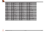 Preview for 18 page of Congatec conga-HPC/EVAL-Client User Manual