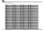 Preview for 19 page of Congatec conga-HPC/EVAL-Client User Manual