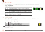 Preview for 25 page of Congatec conga-HPC/EVAL-Client User Manual