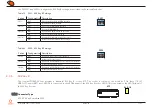 Preview for 31 page of Congatec conga-HPC/EVAL-Client User Manual