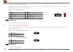 Preview for 36 page of Congatec conga-HPC/EVAL-Client User Manual