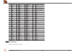 Preview for 41 page of Congatec conga-HPC/EVAL-Client User Manual