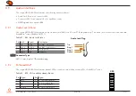 Preview for 42 page of Congatec conga-HPC/EVAL-Client User Manual