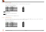 Preview for 51 page of Congatec conga-HPC/EVAL-Client User Manual