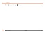 Preview for 2 page of Congatec conga-HPC/EVAL-Server User Manual