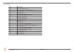 Preview for 7 page of Congatec conga-HPC/EVAL-Server User Manual