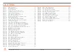 Preview for 9 page of Congatec conga-HPC/EVAL-Server User Manual