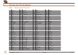 Preview for 15 page of Congatec conga-HPC/EVAL-Server User Manual