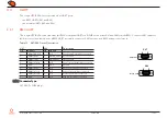 Preview for 32 page of Congatec conga-HPC/EVAL-Server User Manual