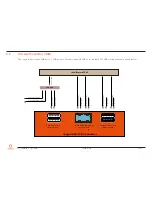 Preview for 33 page of Congatec conga-IA4 User Manual