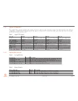 Preview for 11 page of Congatec conga-IC170 Thin Mini-ITX SBC User Manual