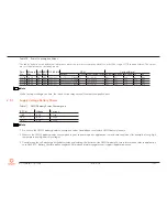 Preview for 17 page of Congatec conga-IC170 Thin Mini-ITX SBC User Manual