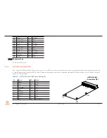 Preview for 28 page of Congatec conga-IC170 Thin Mini-ITX SBC User Manual