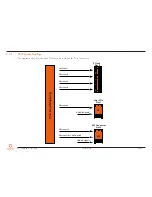 Preview for 30 page of Congatec conga-IC170 Thin Mini-ITX SBC User Manual