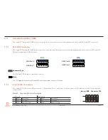 Preview for 36 page of Congatec conga-IC170 Thin Mini-ITX SBC User Manual