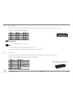 Preview for 39 page of Congatec conga-IC170 Thin Mini-ITX SBC User Manual