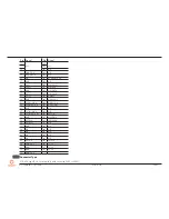 Preview for 40 page of Congatec conga-IC170 Thin Mini-ITX SBC User Manual