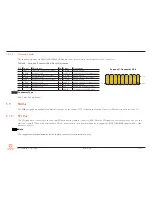 Preview for 45 page of Congatec conga-IC170 Thin Mini-ITX SBC User Manual