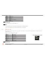 Preview for 49 page of Congatec conga-IC170 Thin Mini-ITX SBC User Manual