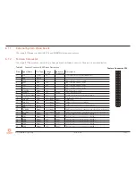 Preview for 54 page of Congatec conga-IC170 Thin Mini-ITX SBC User Manual