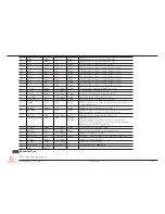 Preview for 55 page of Congatec conga-IC170 Thin Mini-ITX SBC User Manual