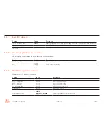 Preview for 70 page of Congatec conga-IC170 Thin Mini-ITX SBC User Manual